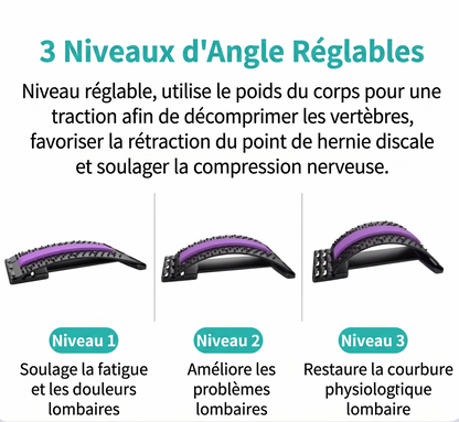SpineRelief – L'étireur dorsal magnétique pour soulager votre dos au quotidien