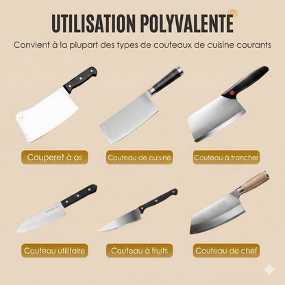 SharpFast™ – Le tranchant rasoir en un clin d’œil