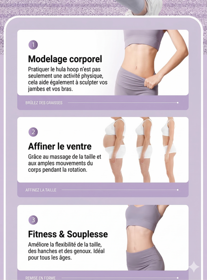 CalorieBurner™ – Efficacité redoutable et brûlage de graisses record