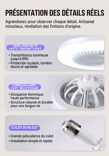 AeroLumi – La solution multifonction combinant ventilation rafraîchissante et éclairage LED