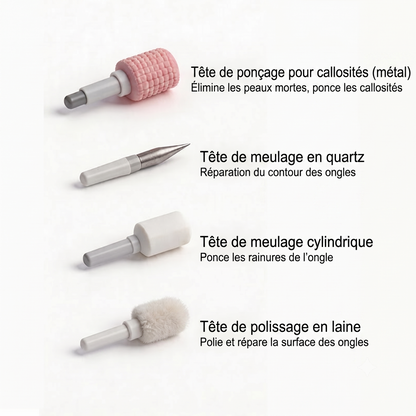 ProDrill – La ponceuse professionnelle à 4 embouts interchangeables