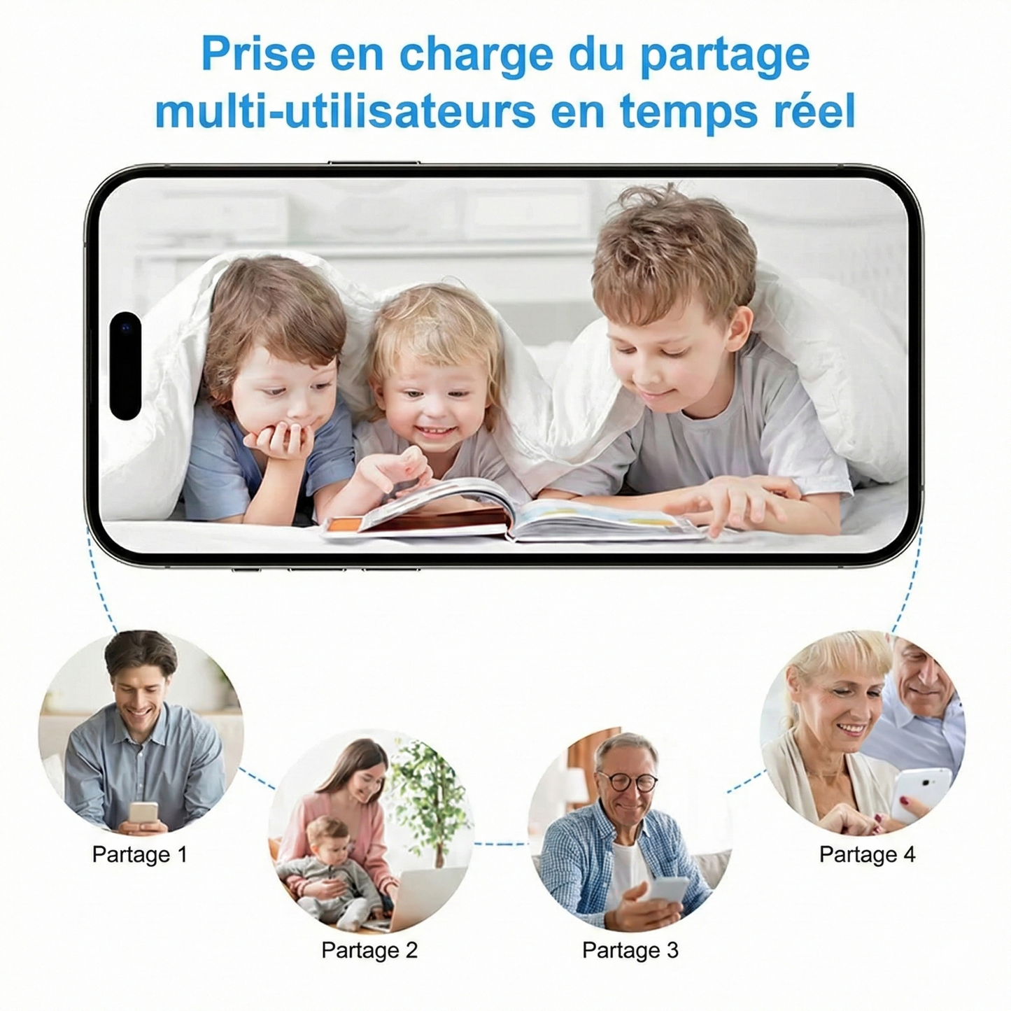 NanoVigil™ – La sécurité HD, invisible et connectée