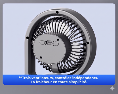 OmniFlow 360 – Le circulateur d'air indépendant multi-directions