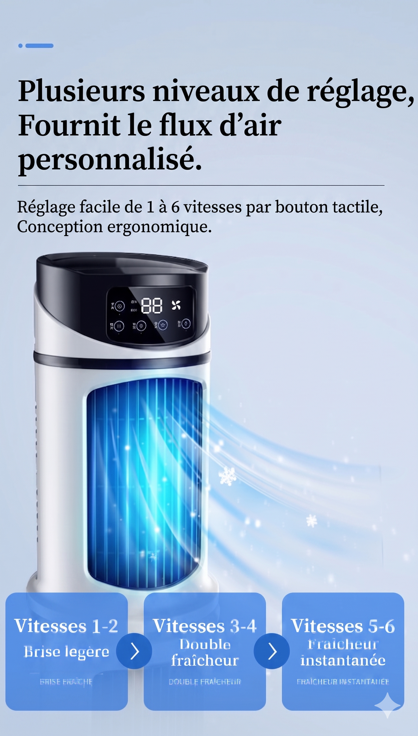 BreezeCube – Le refroidisseur d'air 3-en-1 portable et silencieux