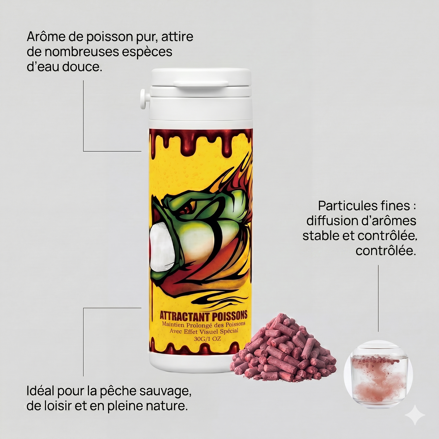 LureBoost Pro – L'attractant visuel et aromatique facile à fixer sur vos leurres