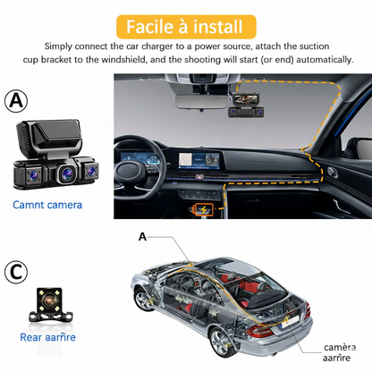 OmniGuard™ – La vision intégrale sur tous les fronts