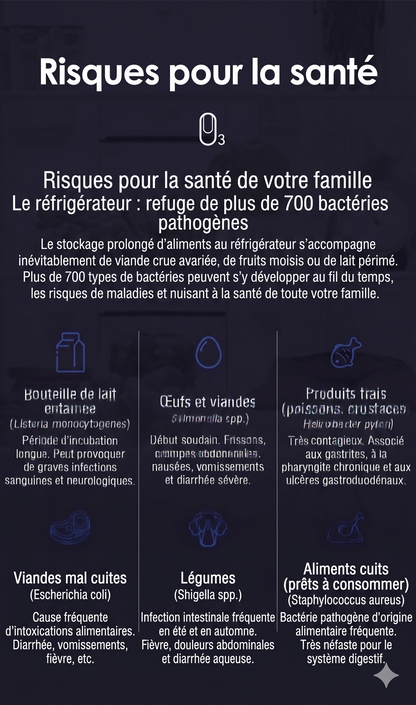 PureZon – Le purificateur à l'ozone avancé pour prolonger la fraîcheur et stériliser votre réfrigérateur