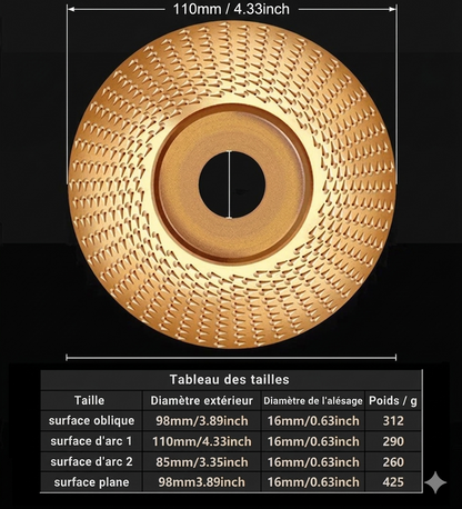 TurboGrind Pro – La meule en acier au carbone pour un façonnage ultra-rapide et sans effort