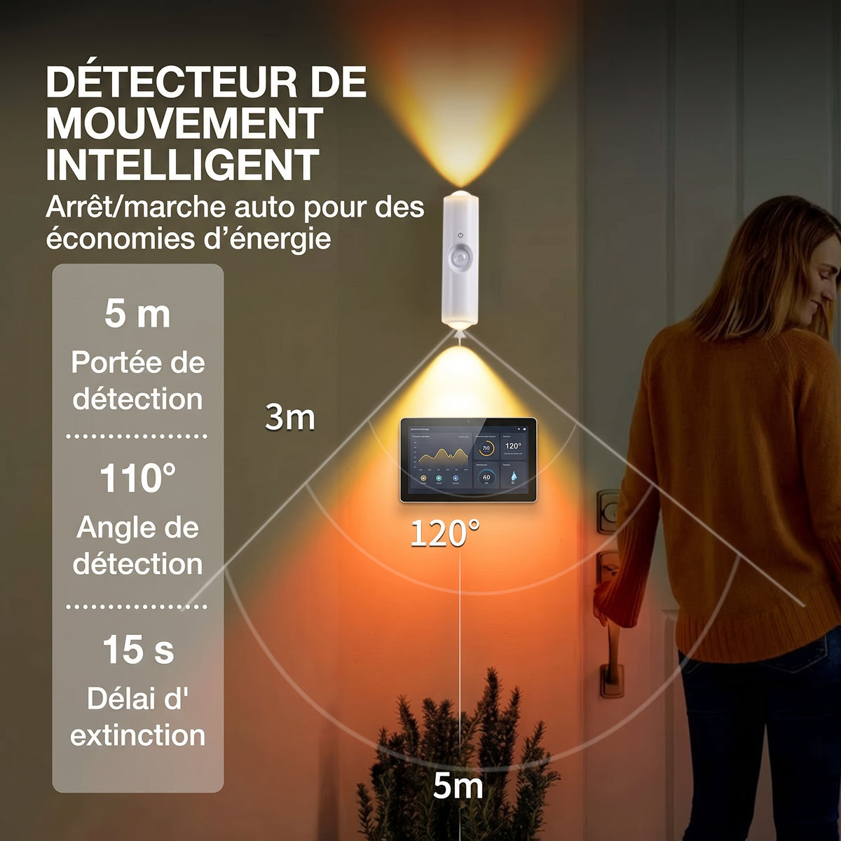 LumiMotion – L'applique murale magnétique RGB à détecteur de mouvement