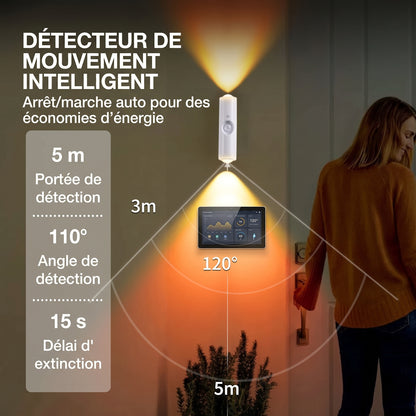 LumiMotion – L'applique murale magnétique RGB à détecteur de mouvement