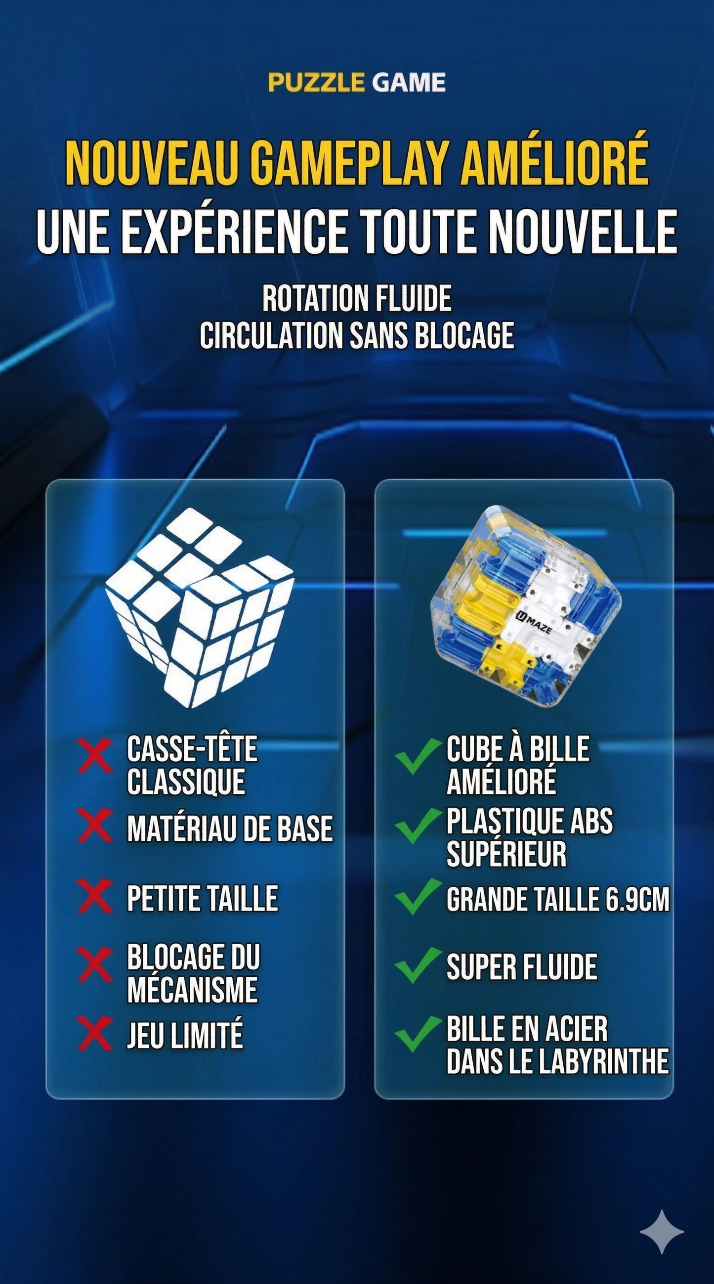 LabyCube 3D™ – Défi spatial fascinant et stimulant