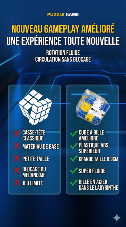 LabyCube 3D™ – Défi spatial fascinant et stimulant