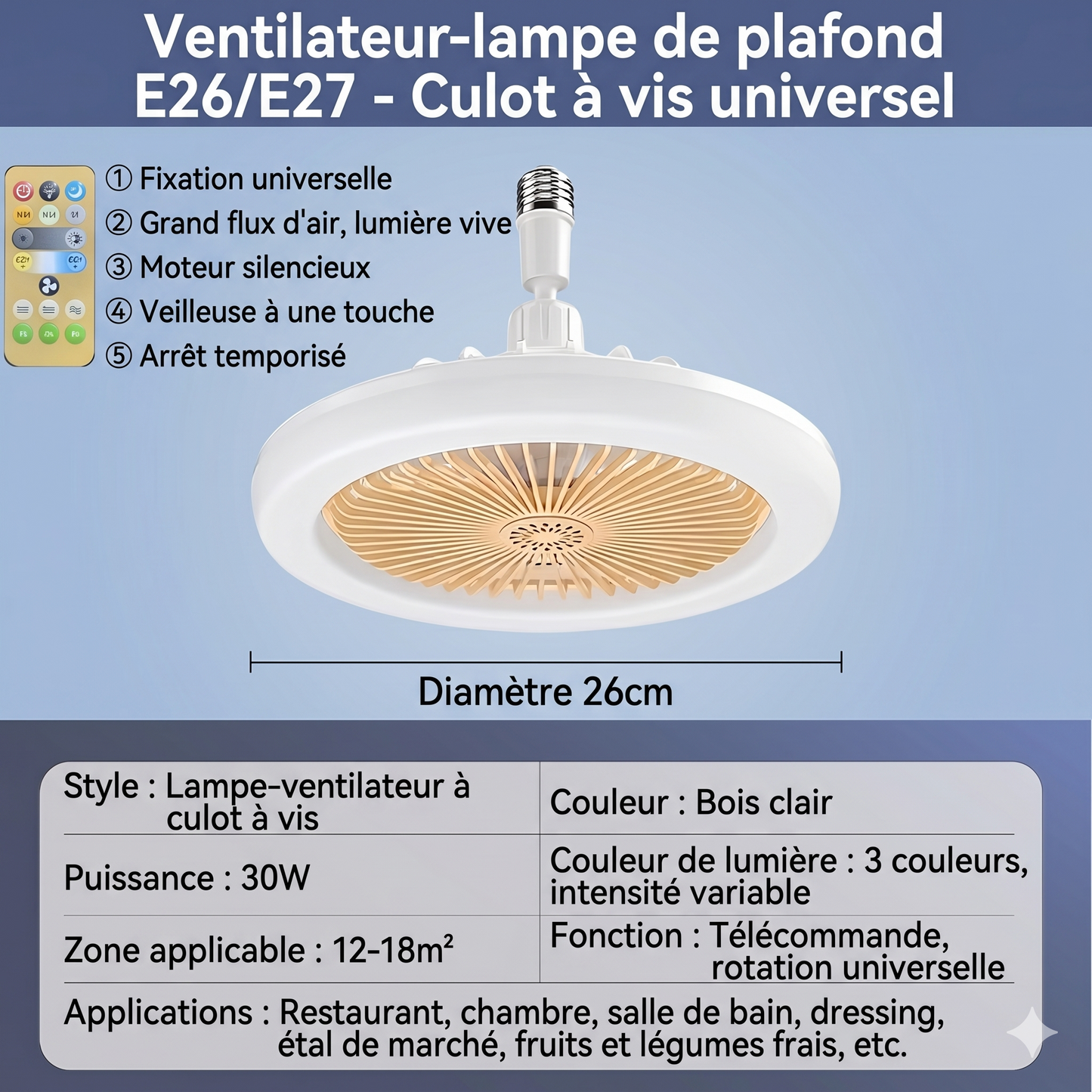 AeroLumi – La solution multifonction combinant ventilation rafraîchissante et éclairage LED