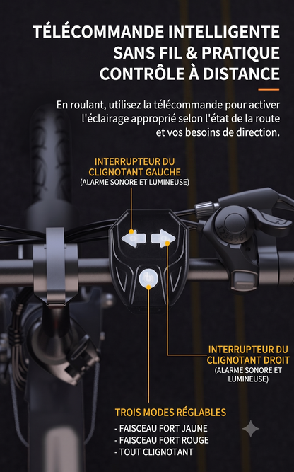 SafeTurn Pro – Le feu arrière de vélo sans fil avec clignotants intégrés