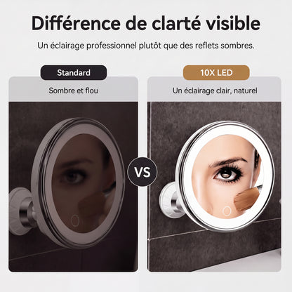 LumiZoom – Le miroir grossissant 10x LED à ventouse