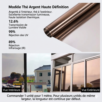 ThermoView Max – Le film isolant sans colle pour préserver votre intimité