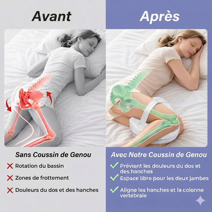 Pillow Pro™ – Le coussin ergonomique pour soulager vos jambes et votre dos