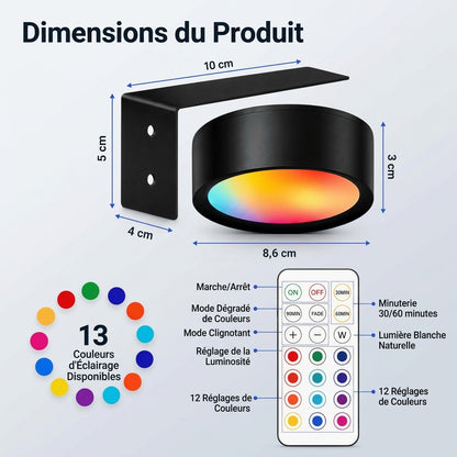 ArtGlow™ – Éclairage de précision pour mettre en valeur les détails de vos œuvres et apporter une touche de luxe