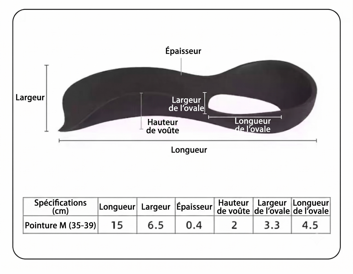OrthoAlign – Support ergonomique pour corriger les pieds plats