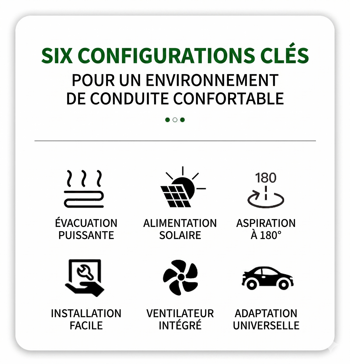 AutoPur – L'extracteur d'air silencieux à 3 turbines pour éliminer la chaleur extrême et les odeurs tenaces