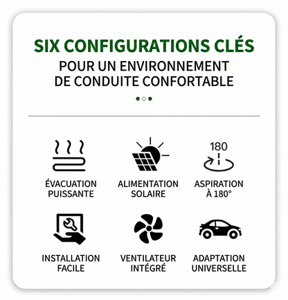 AutoPur – L'extracteur d'air silencieux à 3 turbines pour éliminer la chaleur extrême et les odeurs tenaces