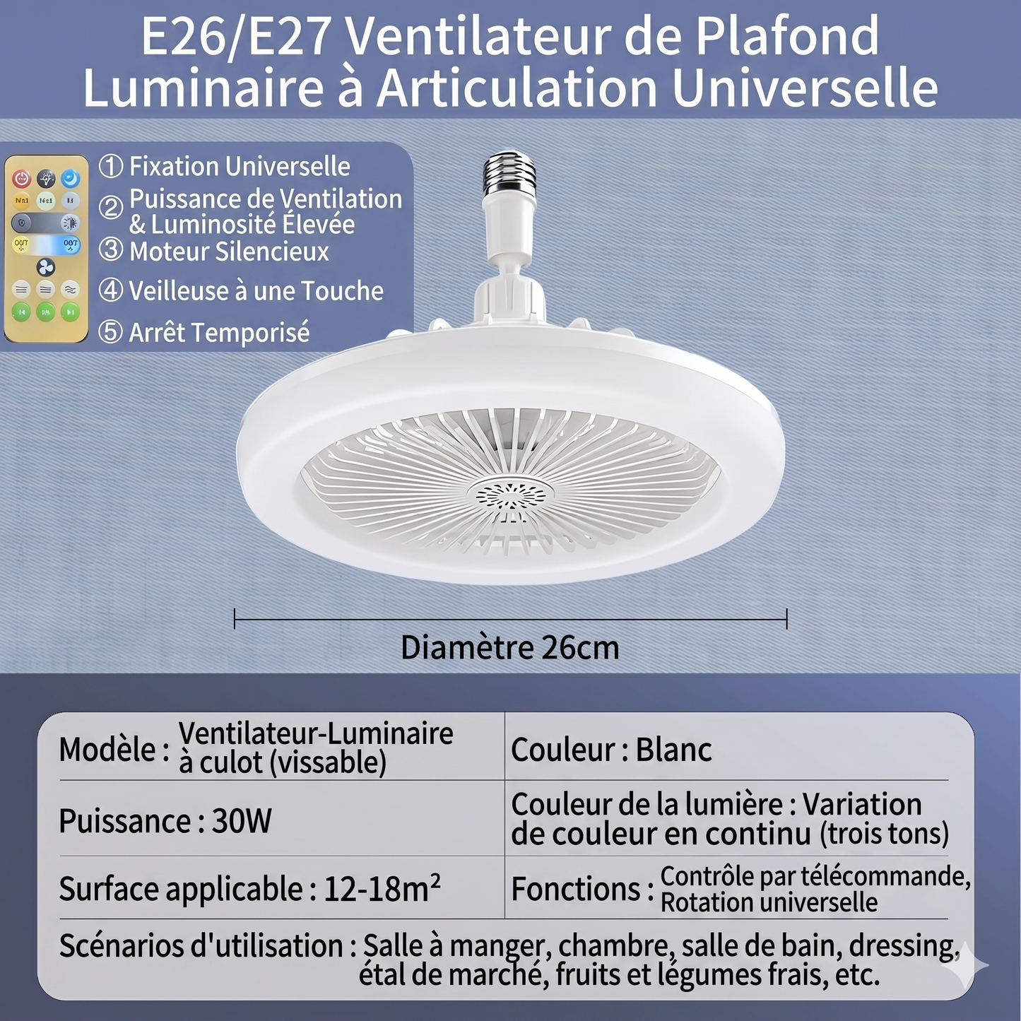 AeroLumi – La solution multifonction combinant ventilation rafraîchissante et éclairage LED