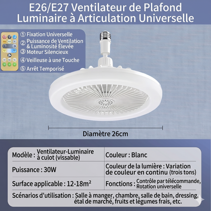 AeroLumi – La solution multifonction combinant ventilation rafraîchissante et éclairage LED