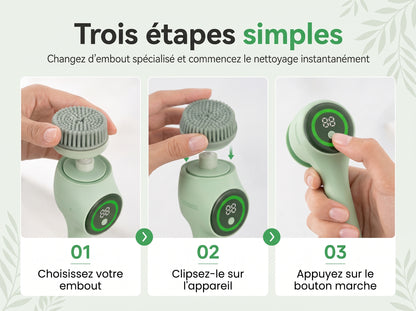 SpaBrush – La brosse de bain électrique à long manche ergonomique