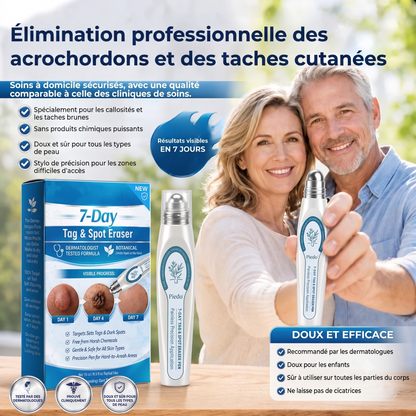 SkinRenew – Le soin naturel anti-acrochordons et verrues