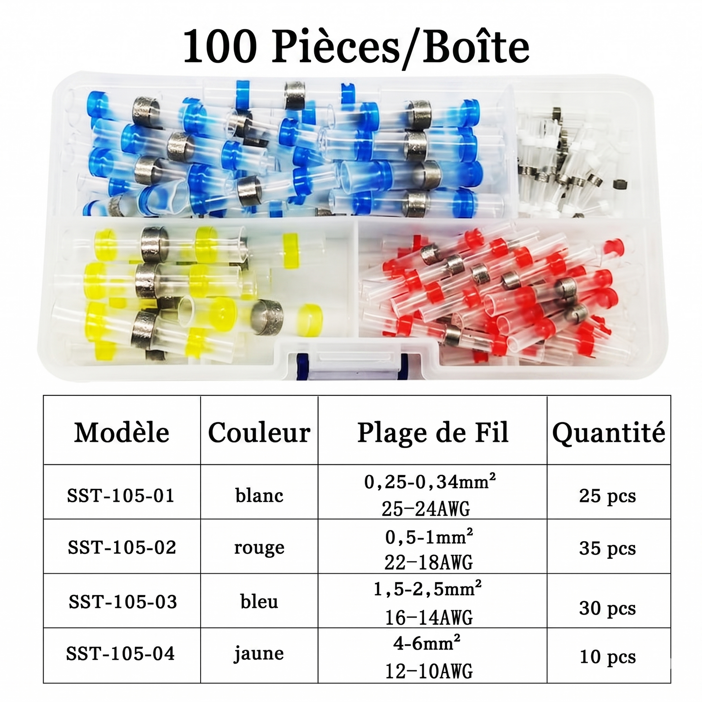 SolderSeal Pro – Le manchon de soudure tout-en-un pour des connexions électriques étanches