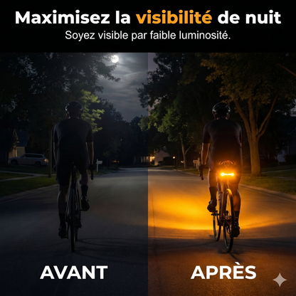 VisioTurn – Le clignotant sans fil à haute visibilité pour une sécurité routière maximale
