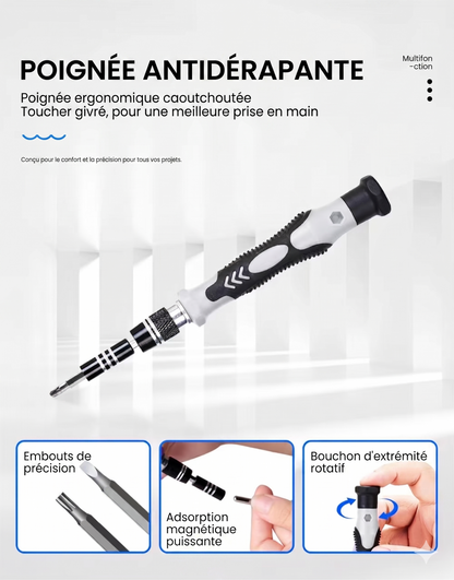 OmniFix 115 – Le kit de tournevis de précision 115 en 1 pour tous vos besoins de démontage