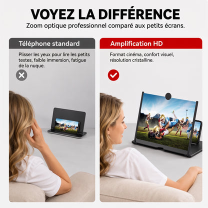 VisionPro Max – L'amplificateur d'écran nomade pour smartphone