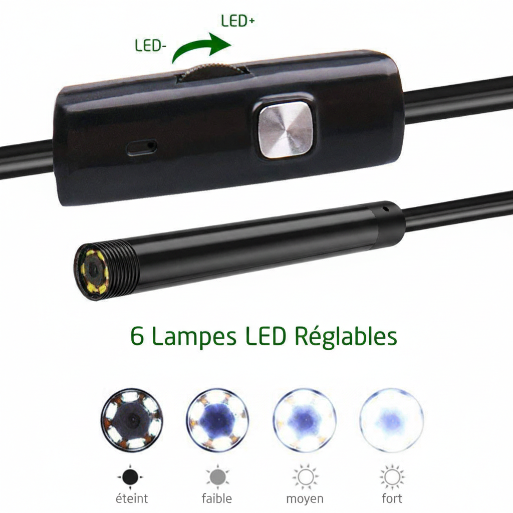 OmniScan™ – Voyez l'invisible sur tous vos écrans