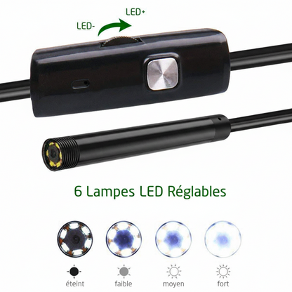 OmniScan™ – Voyez l'invisible sur tous vos écrans