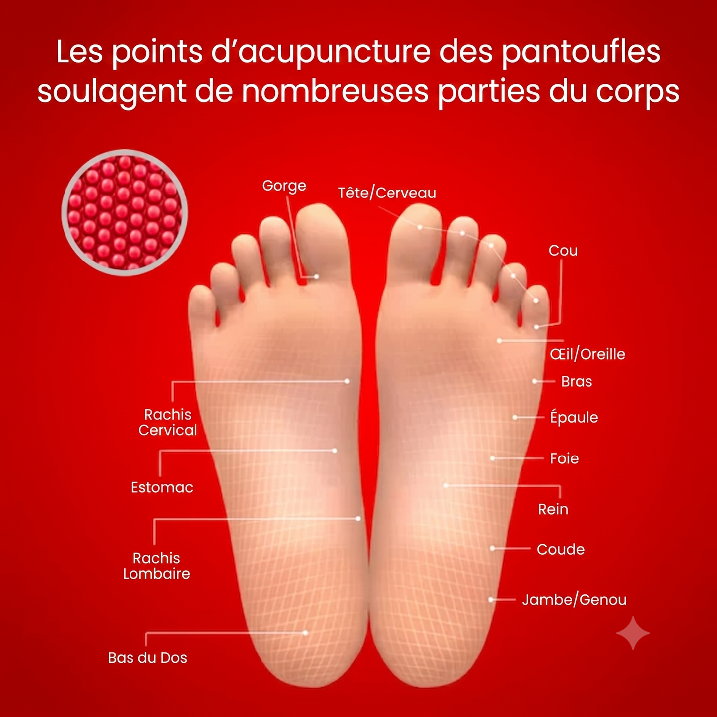 HolisticWalk Pro – Les pantoufles de réflexologie pour réduire le stress et la fatigue