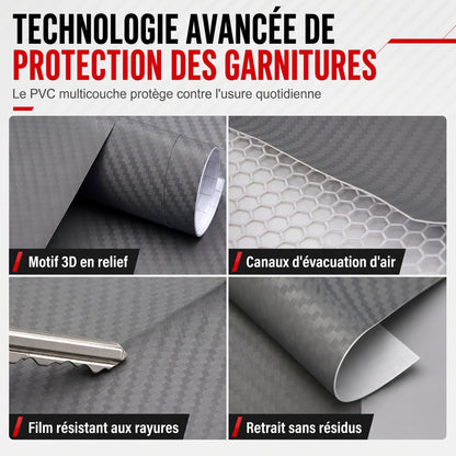 CarboStyl – Le revêtement carbone réaliste et protecteur