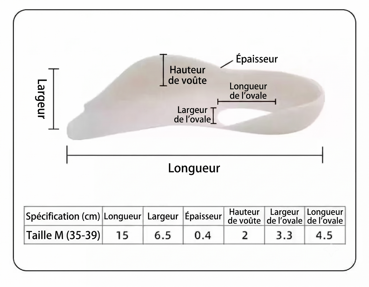 OrthoAlign – Support ergonomique pour corriger les pieds plats