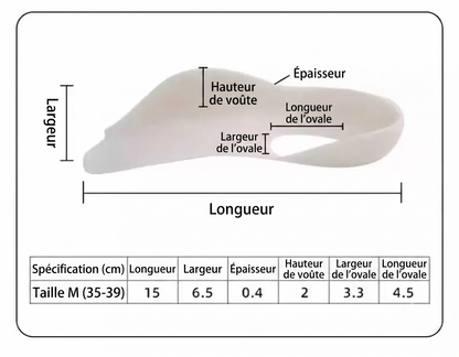 OrthoAlign – Support ergonomique pour corriger les pieds plats