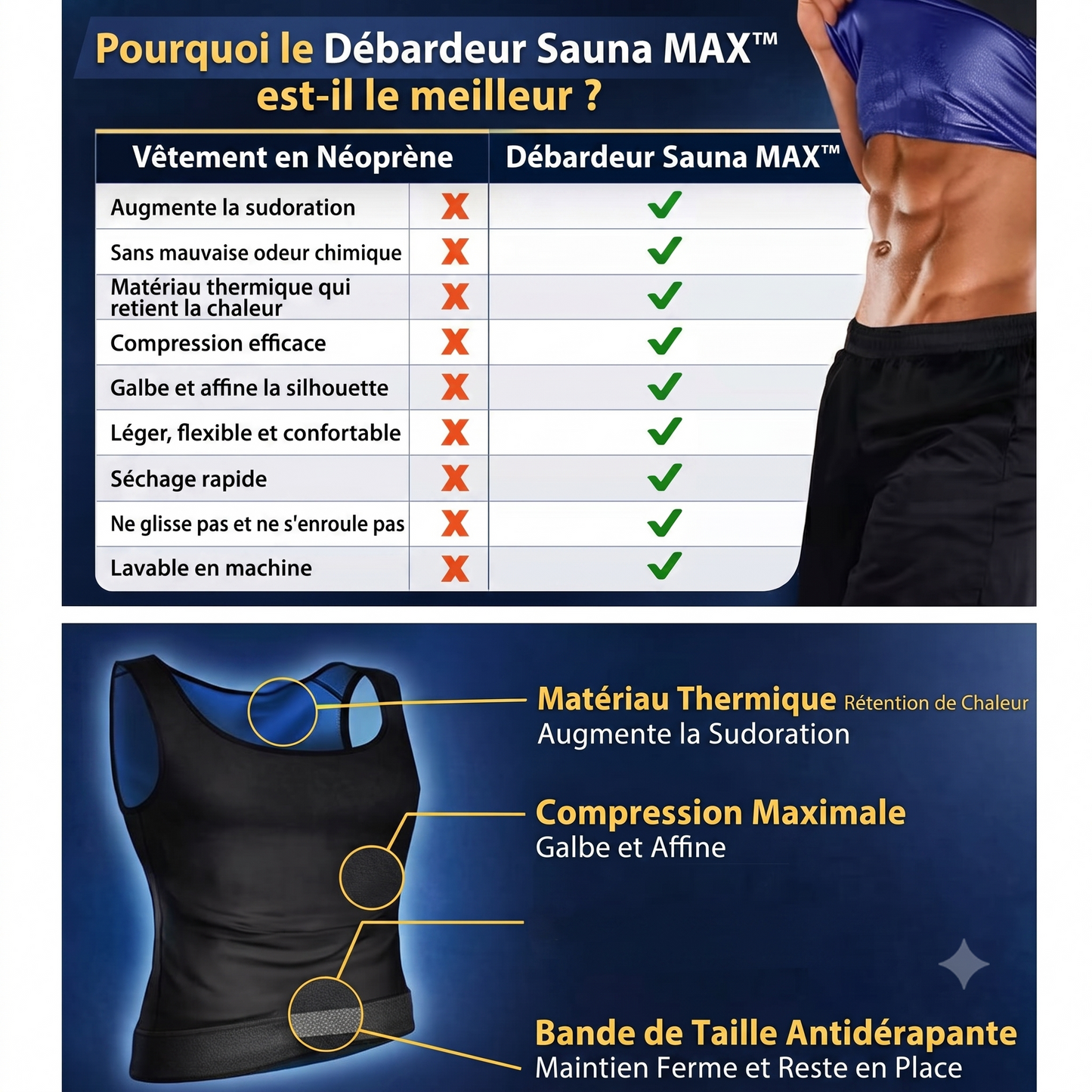 Sauna MAX™ – Combinaison de sauna sculptante confortable pour hommes et femmes