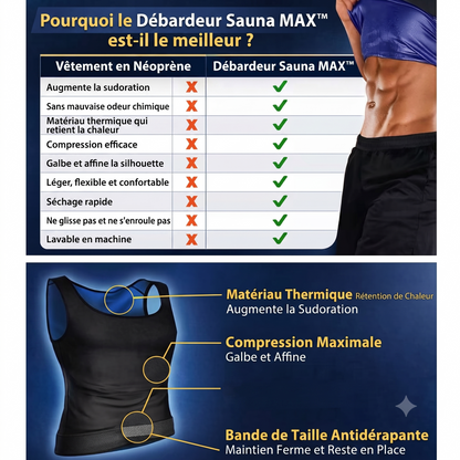 Sauna MAX™ – Combinaison de sauna sculptante confortable pour hommes et femmes