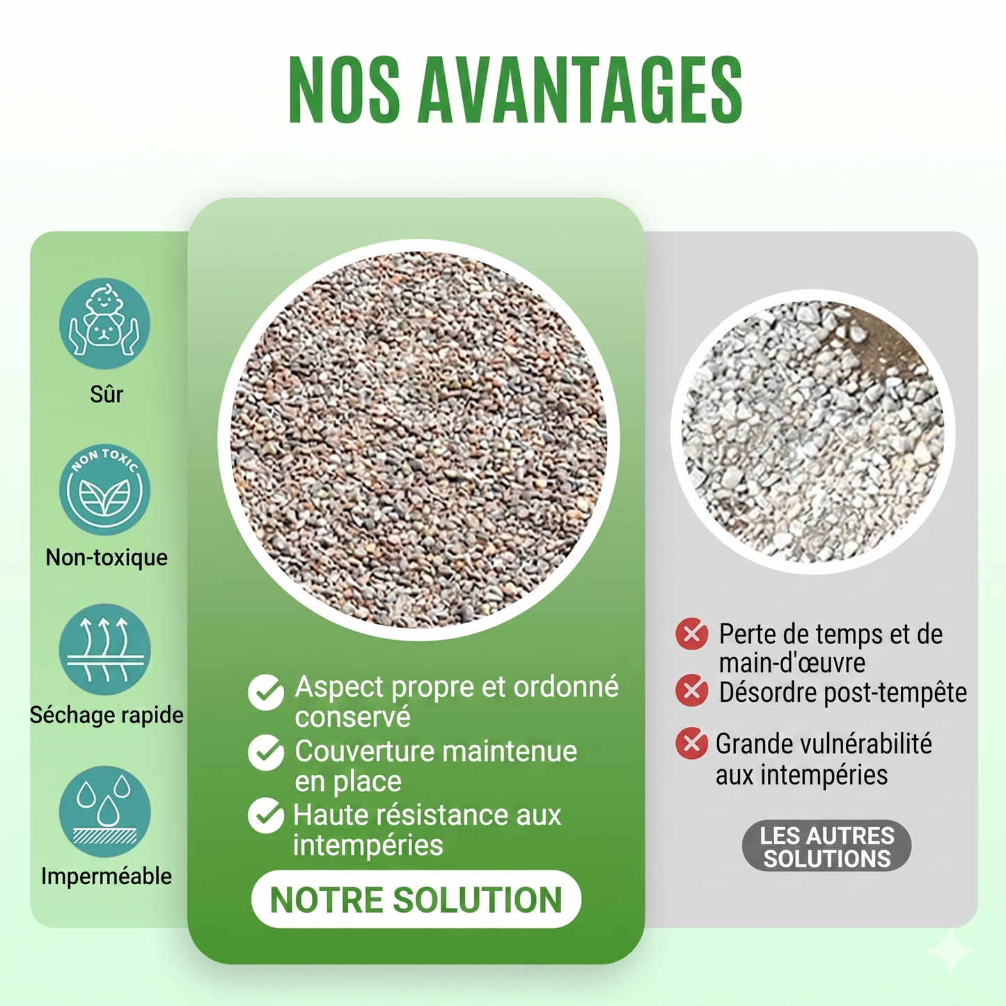MulchGuard Pro – L'adhésif paysager ultra-puissant pour fixer votre paillis sous la pluie ou le soleil