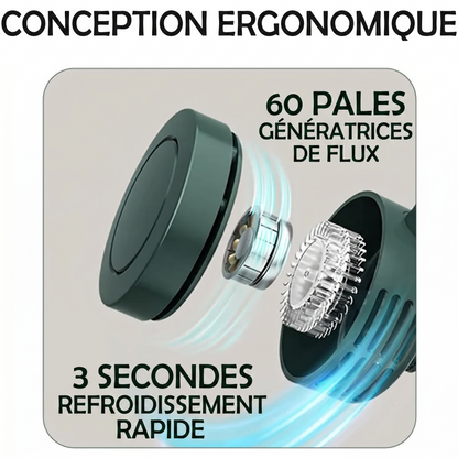 SafeTurbine – La technologie sans pales ultra-silencieuse garantissant un flux d'air puissant et sécurisé