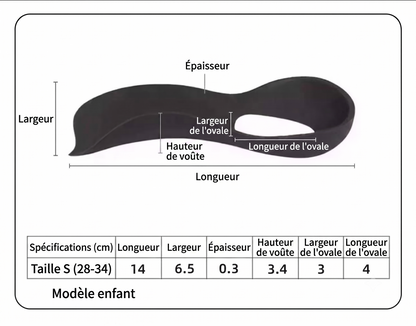 OrthoAlign – Support ergonomique pour corriger les pieds plats