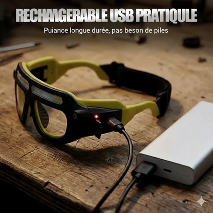OptiScan Pro™ – Protection oculaire haute performance et système d'éclairage réactif USB