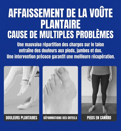 OrthoAlign – Support ergonomique pour corriger les pieds plats