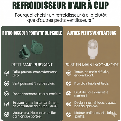 SafeTurbine – La technologie sans pales ultra-silencieuse garantissant un flux d'air puissant et sécurisé