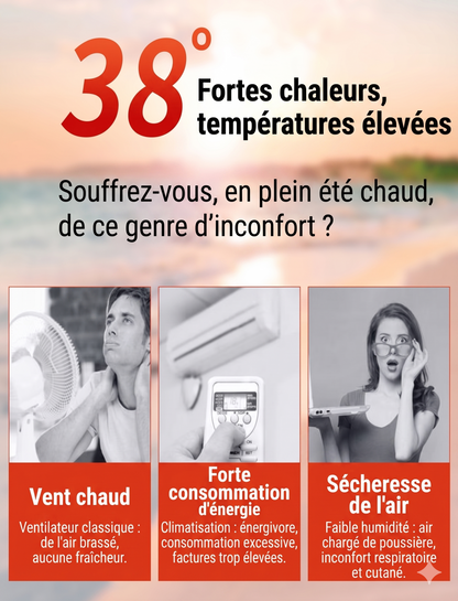 BreezeCube – Le refroidisseur d'air 3-en-1 portable et silencieux