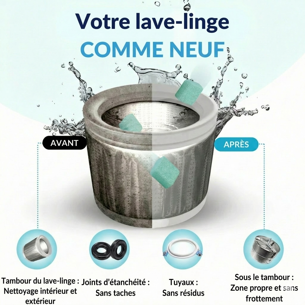 PureWash™ – Nettoyage en profondeur antibactérien