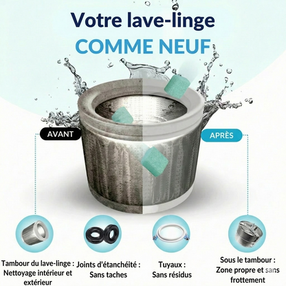 PureWash™ – Nettoyage en profondeur antibactérien